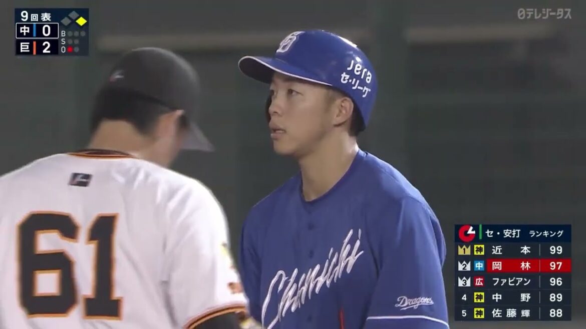 【中日】9回オモテの逆転劇をダイジェストで 【中日】9回オモテの逆転劇をダイジェストで