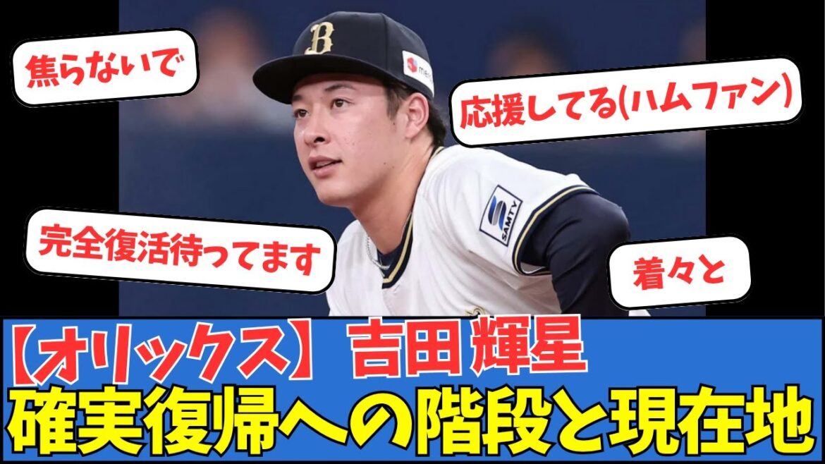 【オリックス】吉田輝星、復帰への階段と現在地