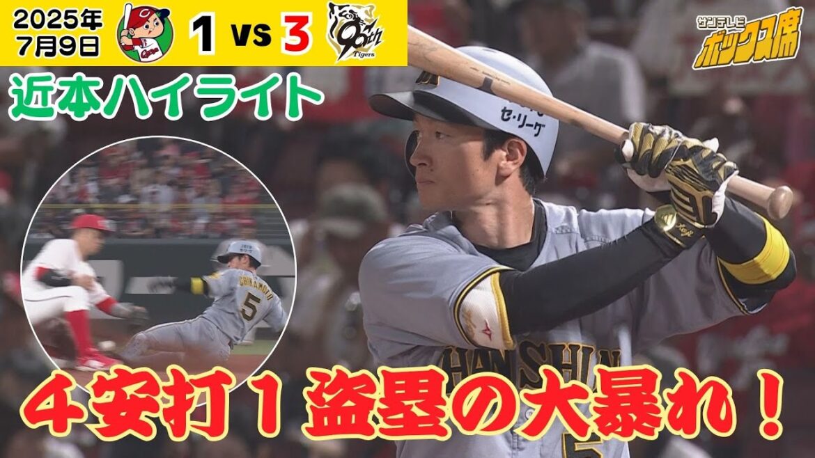 【近本が大暴れ！打率は.295まで上昇！】打点はないものの要所でチャンスメイク連発の活躍！（2025年7月9日 広島－阪神） #サンテレビボックス席