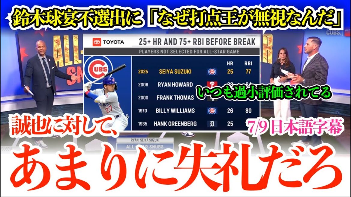 「誠也はいつも過小評価されてるんだよ」鈴木誠也球宴不選出に怒りの現地メディア＆今永の髪型で盛り上がる現地w【日本語字幕】