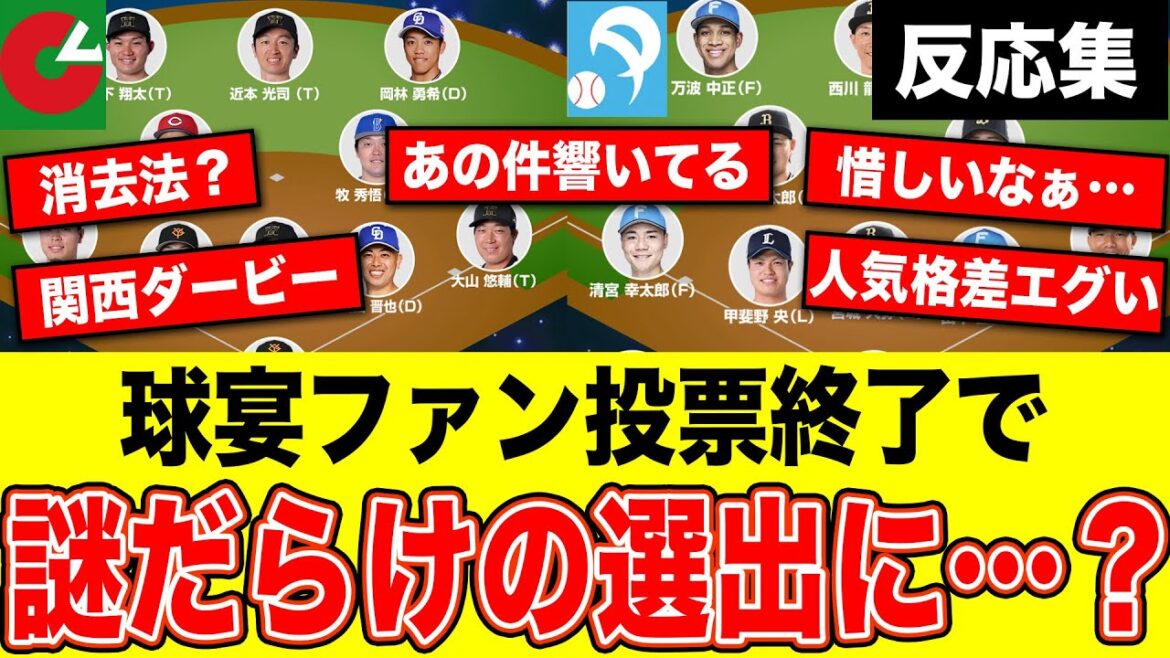 オールスターのファン投票結果出たけど…何かがおかしい