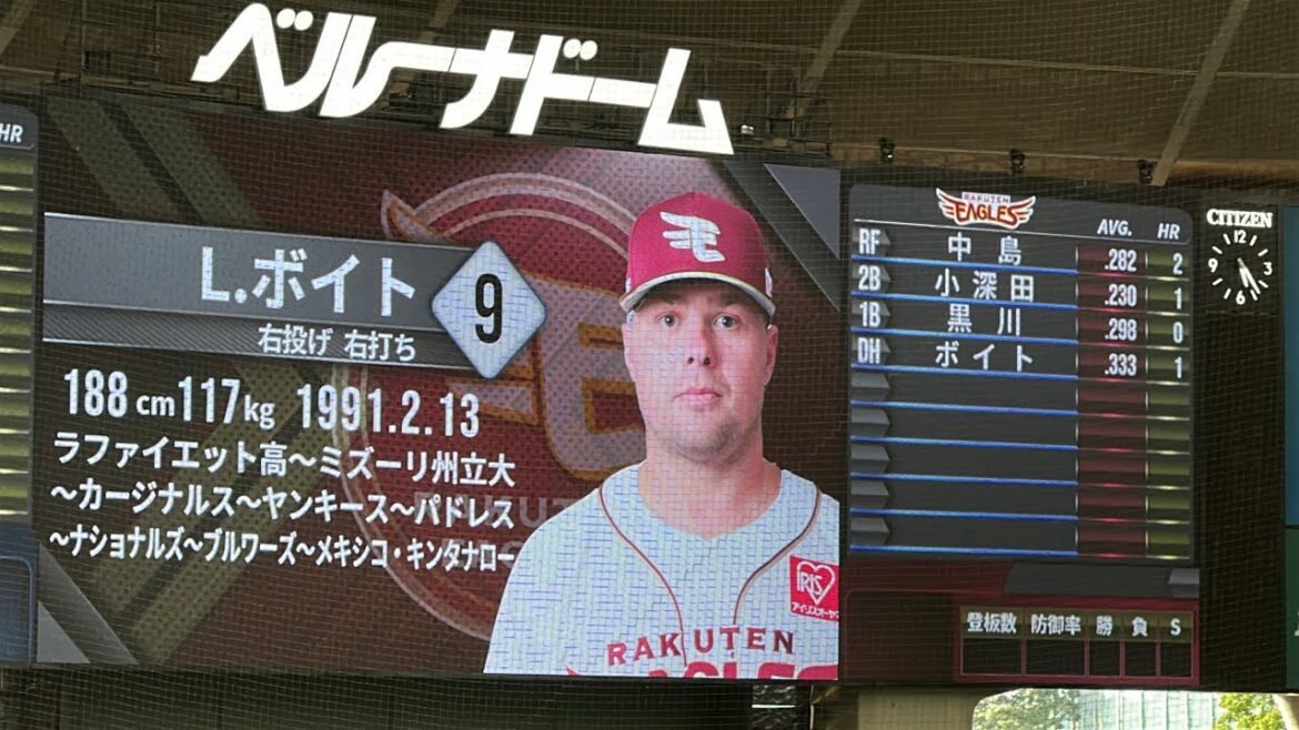 イーグルス試合前スタメン発表 ライトスタンド西日が強くてすいません…【西武2-7楽天】2025/7/8