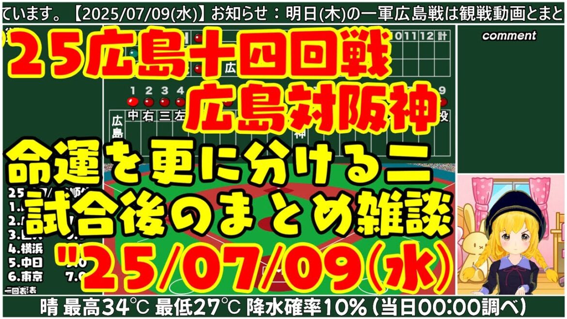 【対広島十四回戦終了後】"25/07/09(水) 広島対阪神 命運を更に少し分ける二戦目 まとめ雑談と明日の見所さん【まいちゃん野球ラジオ】