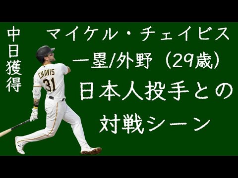 【中日獲得】マイケル・チェイビス 日本人投手との対戦シーン(19~23年) 【中日獲得】マイケル・チェイビス 日本人投手との対戦シーン(19~23年)