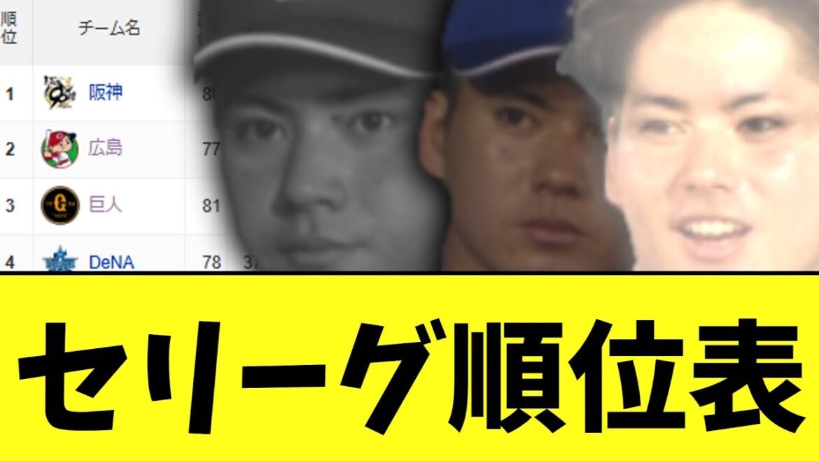 セリーグ順位表、、、それどころではない模様