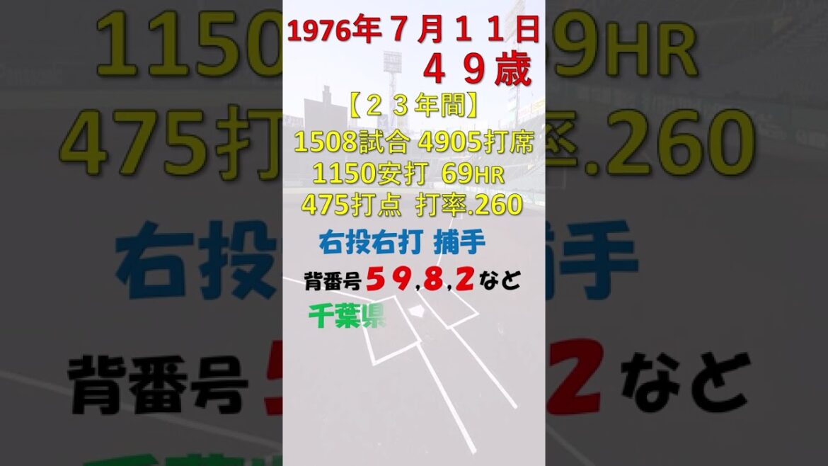 7月11日 今日が誕生日の元プロ野球選手は？ #横浜DeNAベイスターズ