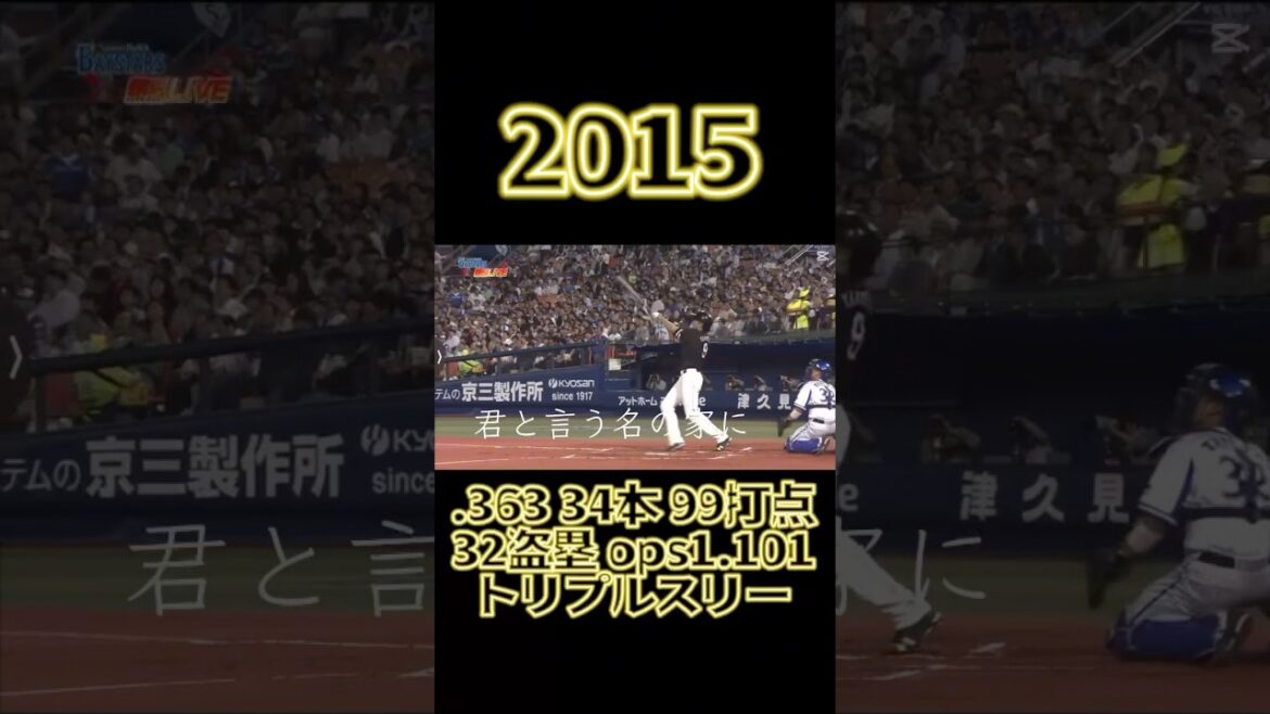 柳田悠岐の今までを振り返る#柳田悠岐 #ギータ #振り返る #歴史 #感動