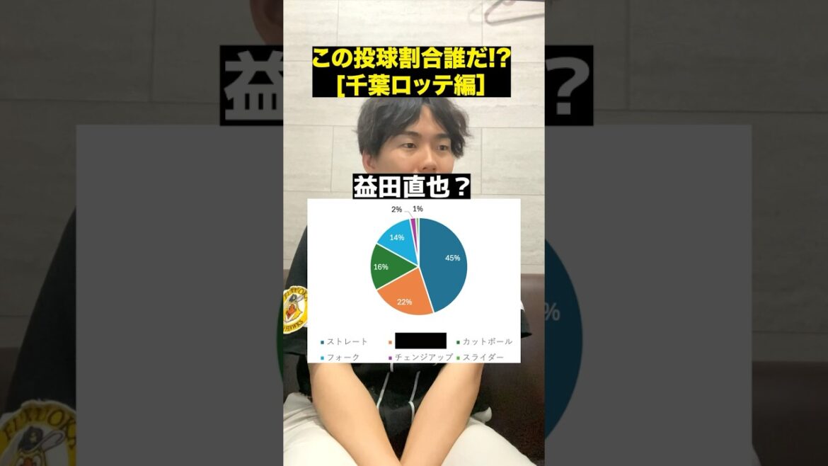 [プロ野球クイズ]投球割合で誰か当てろ!!#プロ野球 #野球 #千葉ロッテマリーンズ