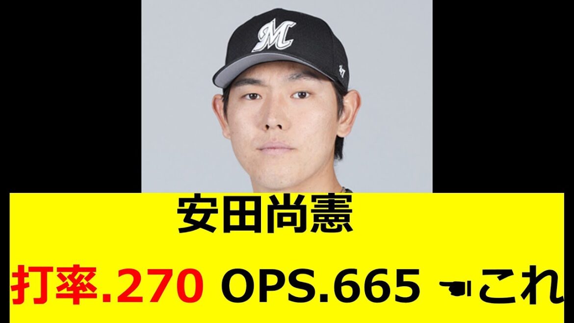 安田尚憲　打率.270 OPS.665 ☚これ　　　ぐうロッテ