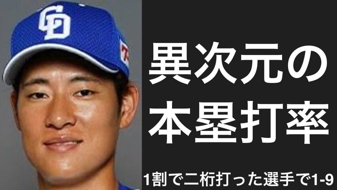 打率2割未満で二桁本塁打を記録した選手で1-9