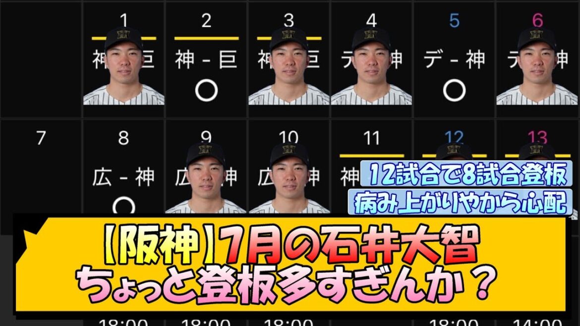 【阪神】7月の石井大智 ちょっと登板多すぎんか？