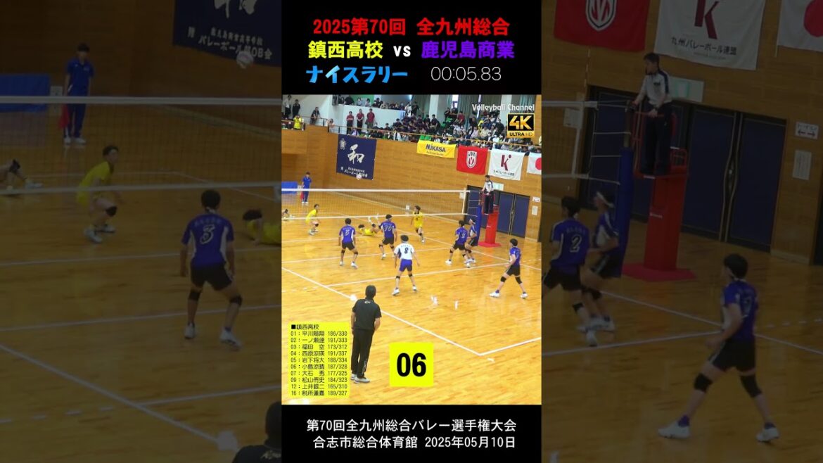 【🥰鎮西 vs 鹿児島商業ナイスラリー❼】2025全九州総合バレー　 #shorts #岩下将大 #一ノ瀬漣 #西原涼瑛 #鎮西バレー #鹿児島商業バレー