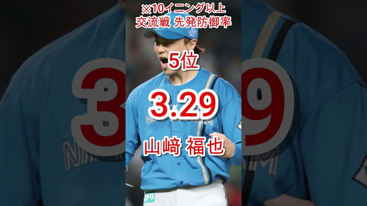 【日本ハム】交流戦 先発防御率ランキング【2025年】#shorts