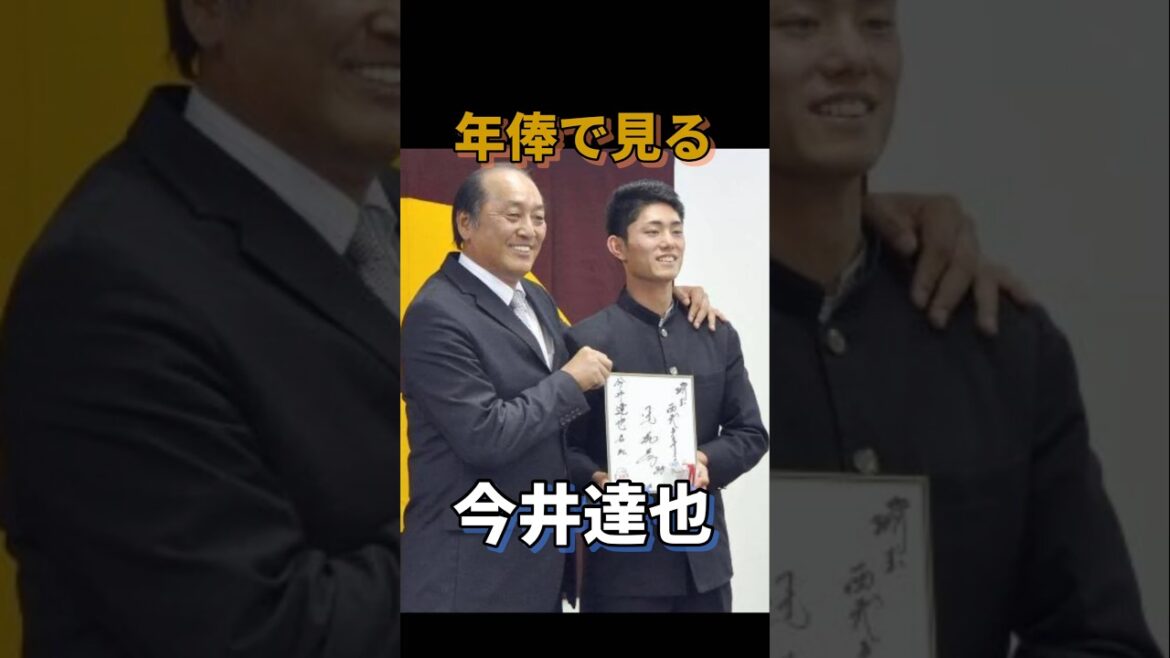 年俸で見る今井達也#今井達也#年俸で見る#西武ライオンズ