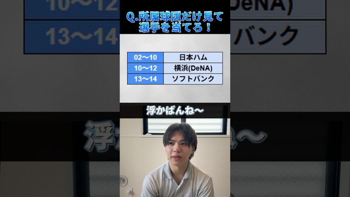 所属球団をみて選手を当てろ！#プロ野球 #野球 #北海道日本ハムファイターズ