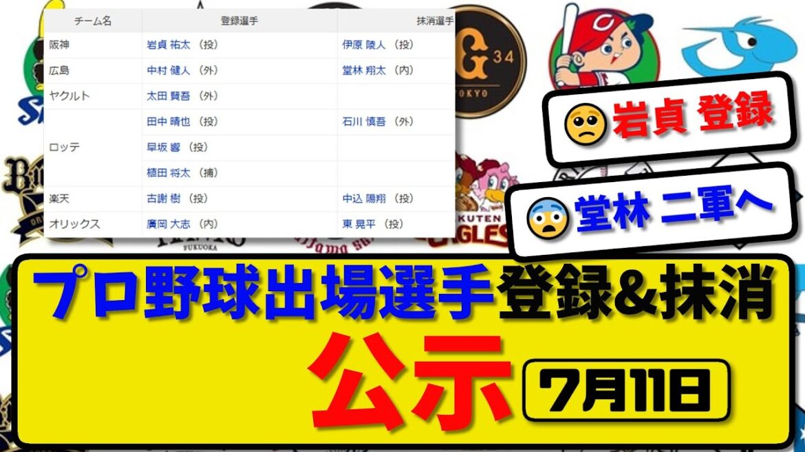 【公示】プロ野球 出場選手登録＆抹消 公示7月11日発表｜伊原&堂林&石川&中込&東ら抹消|岩貞&中村&太田&早坂&植田&廣岡ら登録【最新・まとめ・反応集・なんJ・2ch】