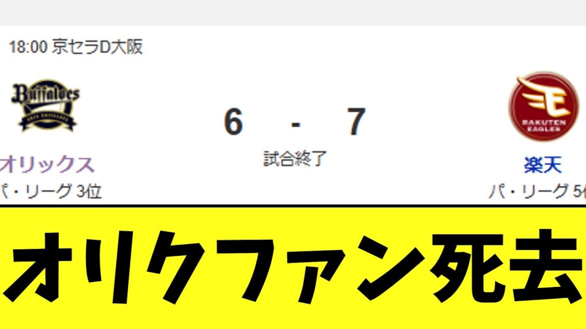 【悲報】オリックス 普通に最悪の残塁祭りで楽天に負け 【悲報】オリックス 普通に最悪の残塁祭りで楽天に負け