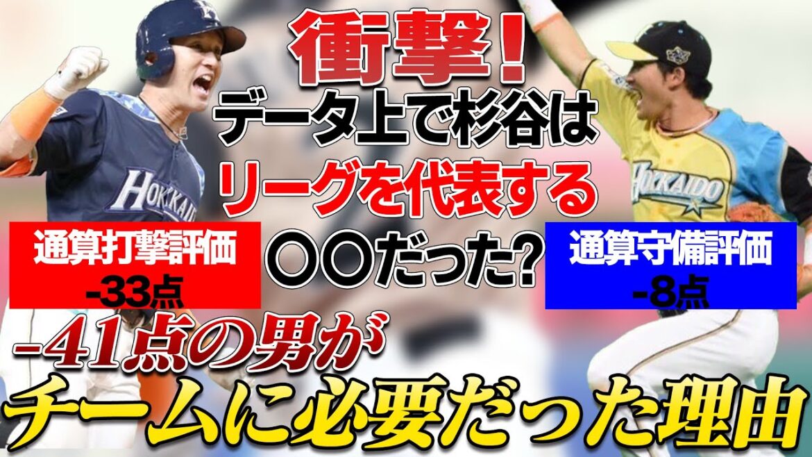 【データで丸裸】栗山監督は間違っていなかった！？データが語る「いるだけでチームを救う男・杉谷拳士」【DELTAコラボ】