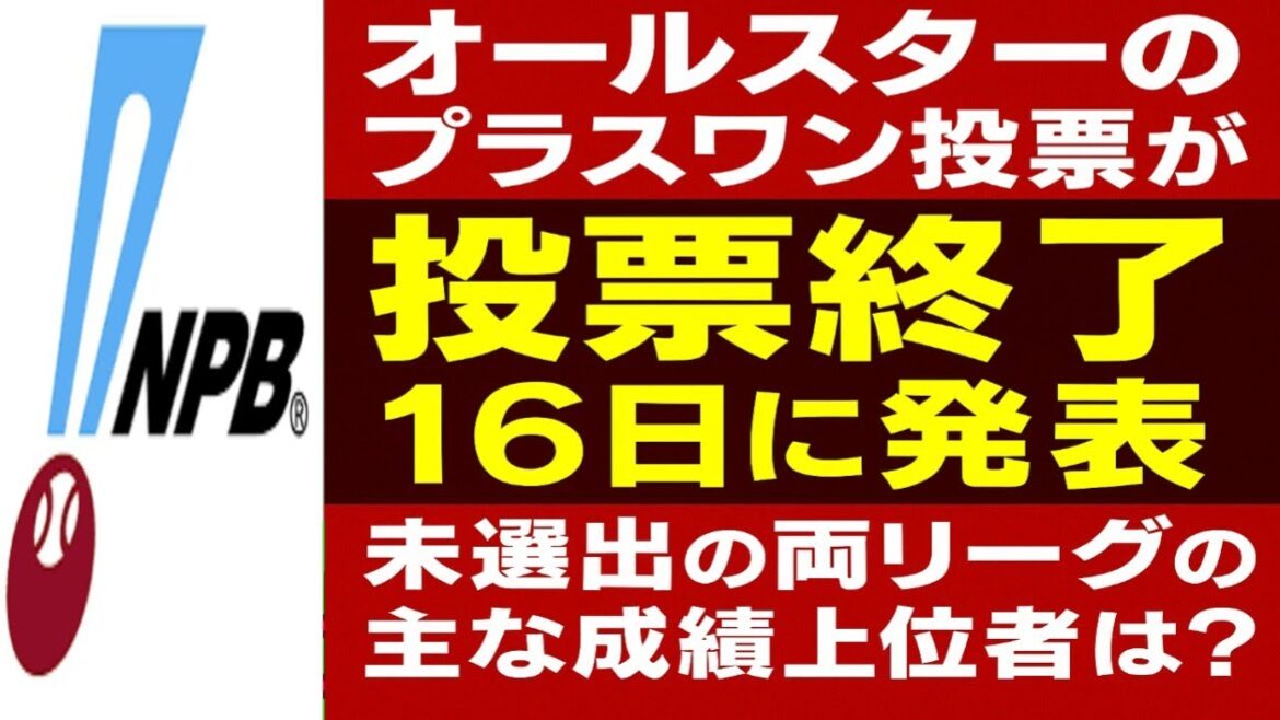 オールスター「プラスワン投票」終了!あの実力者は選ばれるのか?注目選手と結果発表は16日! オールスター「プラスワン投票」終了!あの実力者は選ばれるのか?注目選手と結果発表は16日!