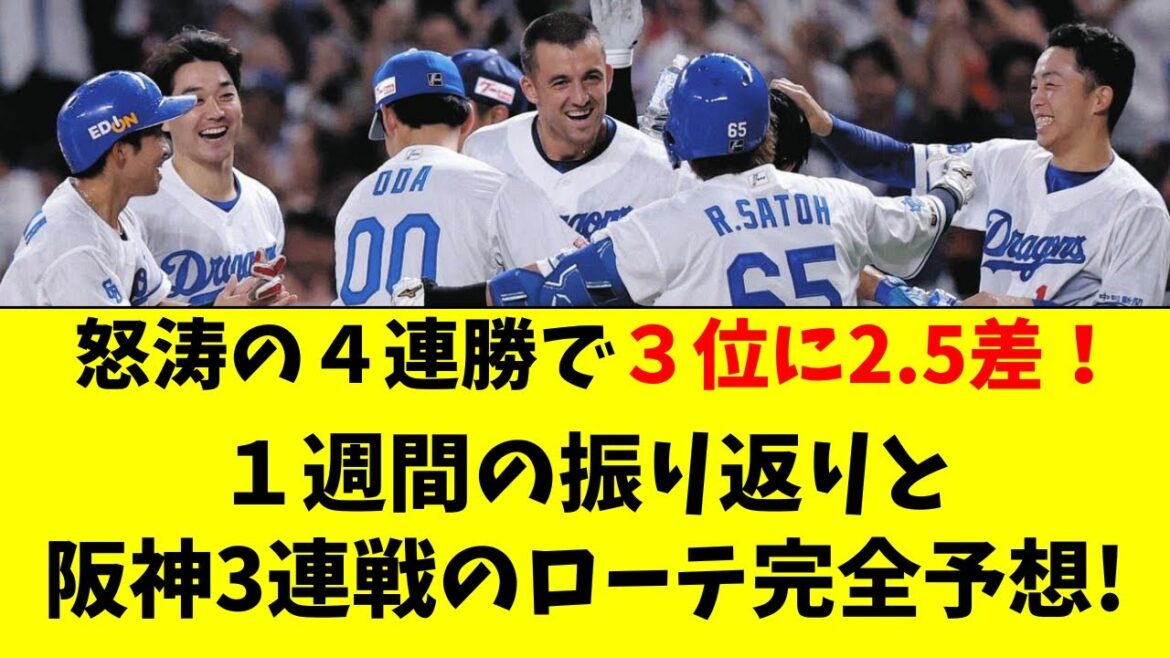 【中日】４連勝で3位に2.5ゲーム差！阪神3連戦ローテ予想