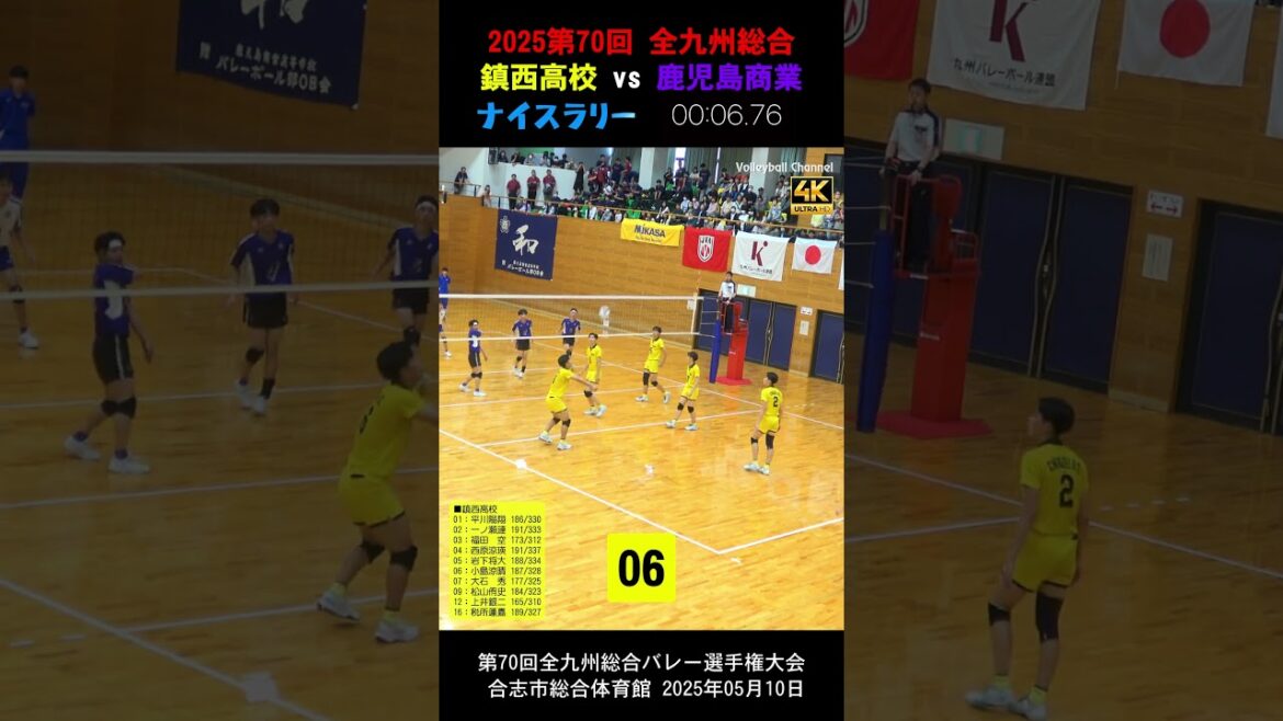 【🥰鎮西 vs 鹿児島商業ナイスラリー⑩】2025全九州総合バレー　 #shorts #岩下将大 #一ノ瀬漣 #西原涼瑛 #鎮西バレー #鹿児島商業バレー