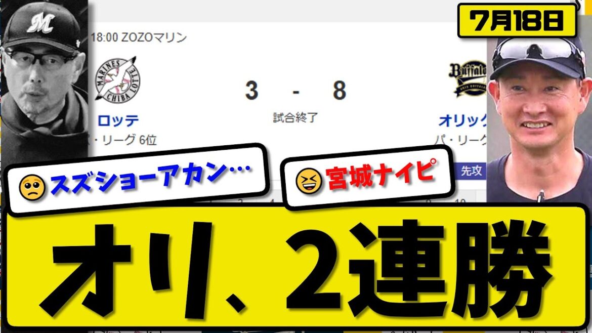 【パ3位vs6位】オリックスバファローズがロッテマリーンズに8-3で勝利…7月18日大勝で2連勝…先発宮城6回3失点…若月&宗&西野&大里&中川&頓宮が活躍【最新・反応集・なんJ・2ch】プロ野球 【パ3位vs6位】オリックスバファローズがロッテマリーンズに8-3で勝利…7月18日大勝で2連勝…先発宮城6回3失点…若月&宗&西野&大里&中川&頓宮が活躍【最新・反応集・なんJ・2ch】プロ野球