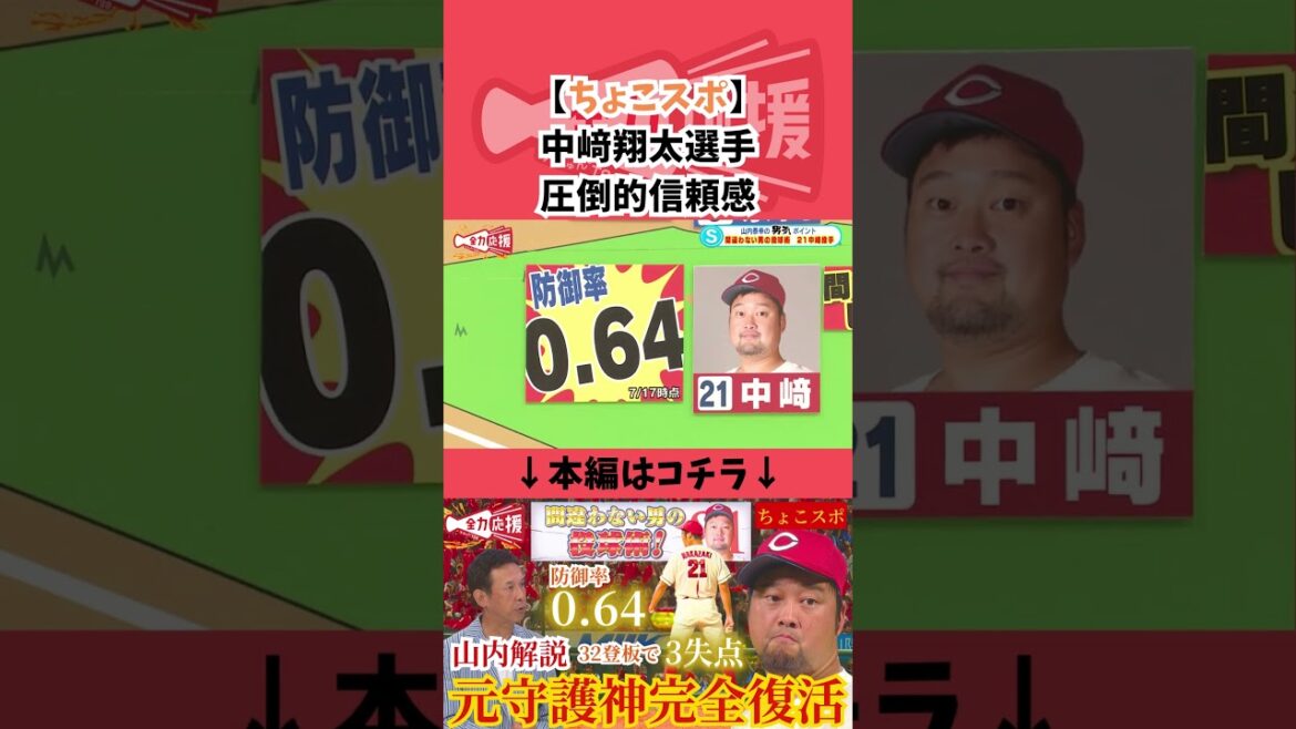 【ちょこスポショート】中﨑投手の厚い信頼感🔥【球団認定】カープ全力応援チャンネル