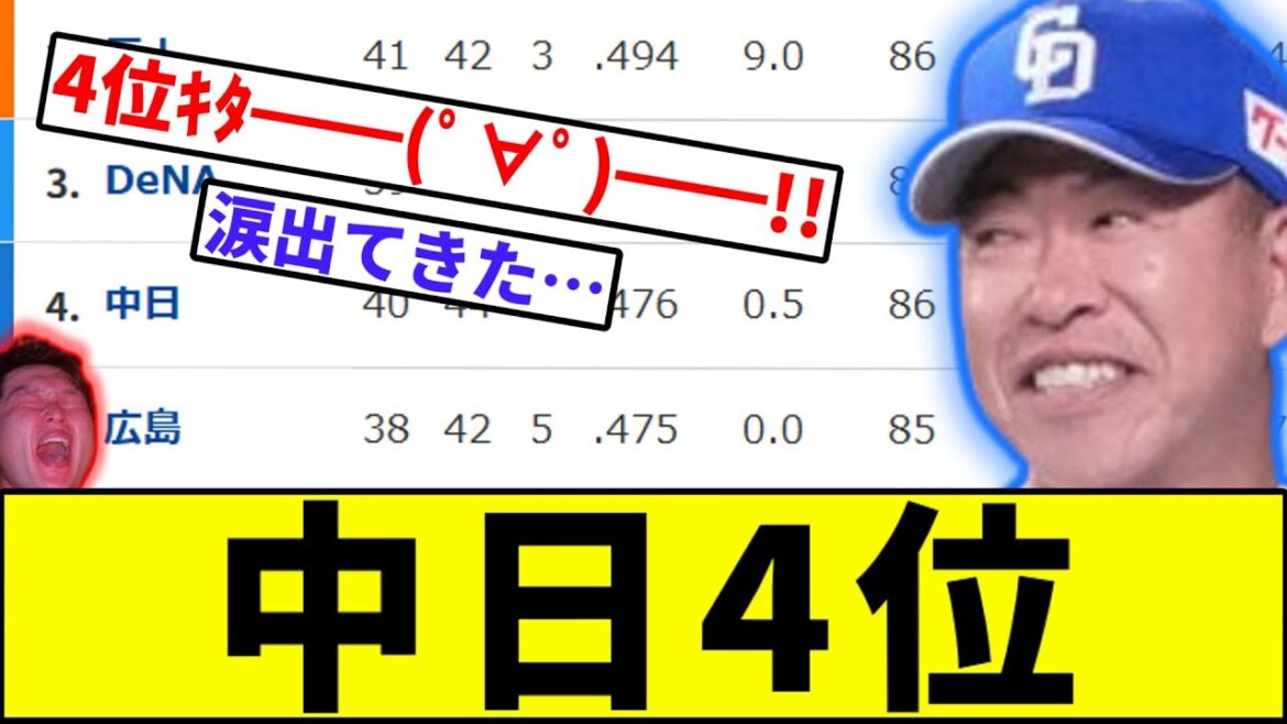 【明日には2位あるってマジ！？！？】中日4位【なんJ反応】【なんG反応】【プロ野球反応集】【2chスレ】【5chスレ】【巨人】【阪神】【中日】【横浜】【ヤクルト】【カープ】【島本】