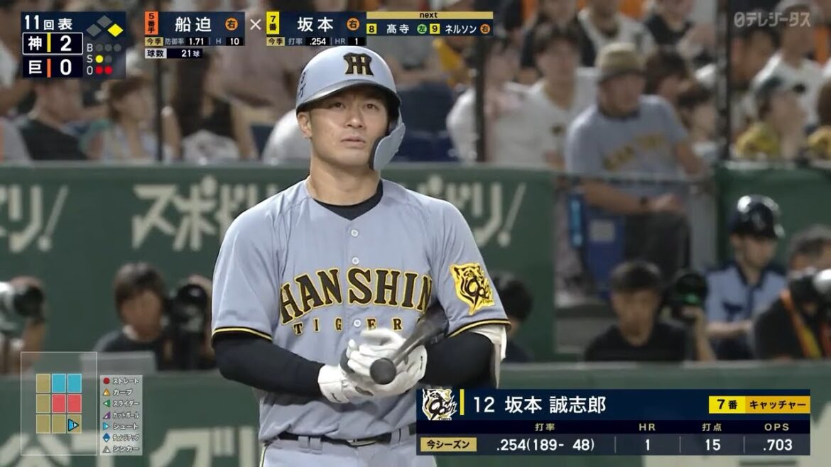 坂本誠志郎 ダメ押し2号2ラン!! 坂本誠志郎 ダメ押し2号2ラン!!