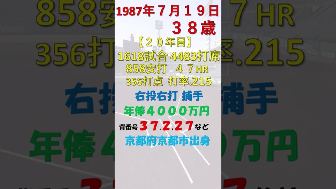 7月19日 今日誕生日の選手のプロ野球選手は？ #埼玉西武ライオンズ