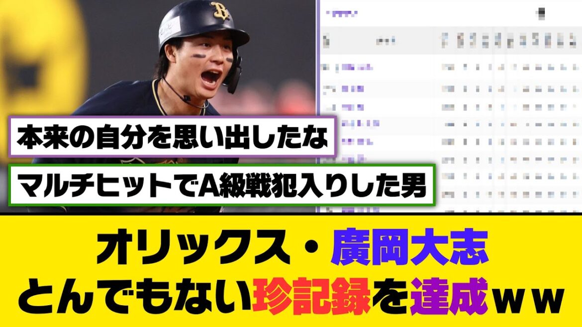 オリックス・廣岡大志、とんでもない珍記録を達成www【5ch/2ch】【なんj/なんg】【反応集】 オリックス・廣岡大志、とんでもない珍記録を達成www【5ch/2ch】【なんj/なんg】【反応集】