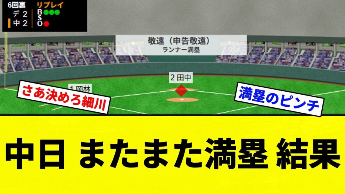 【グラスラきたあああああ！！】中日 またまた満塁 結果【プロ野球反応集】【2chスレ】【なんG】