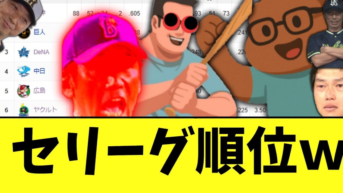 セリーグ順位ｗｗｗｗｗ