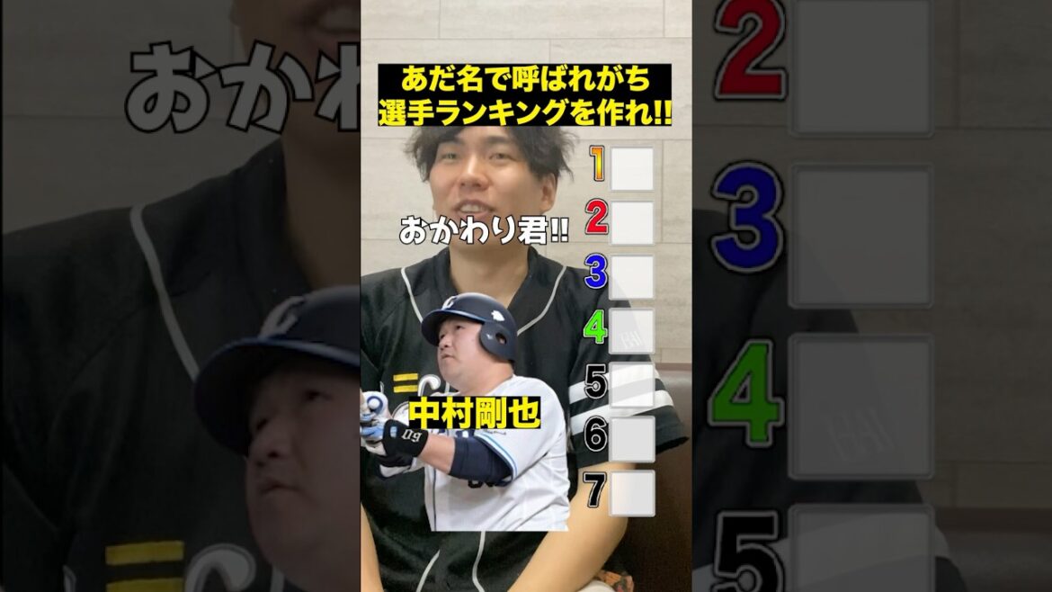 プロ野球あだ名ランキングを作れ!!#プロ野球 #野球 #パリーグ