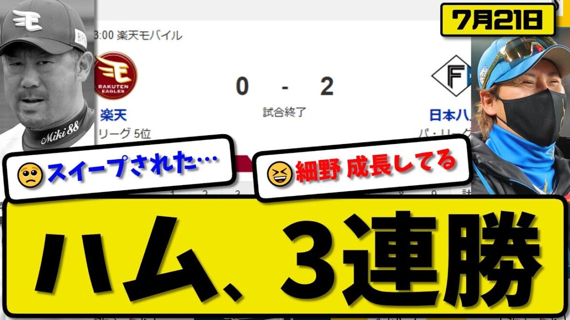 【パ1位vs5位】日本ハムファイターズが楽天イーグルスに2-0で勝利…7月21日3連勝…先発細野6回無失点…万波が活躍【最新・反応集・なんJ・2ch】プロ野球 【パ1位vs5位】日本ハムファイターズが楽天イーグルスに2-0で勝利…7月21日3連勝…先発細野6回無失点…万波が活躍【最新・反応集・なんJ・2ch】プロ野球