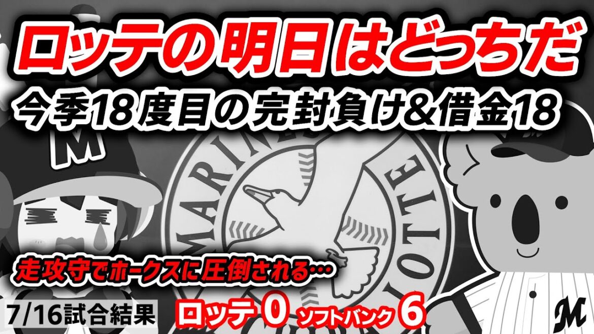 【ロッテの明日はどっちだ】今季18度目の完封負け…走攻守で圧倒され借金は今期最多の18に……