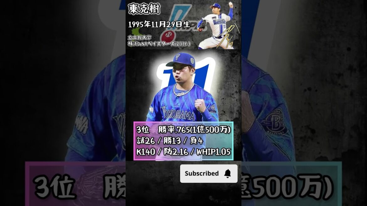 【勝率】2024年度ランキング 【セントラル・リーグ】#shorts #プロ野球 #勝率 #セントラルリーグ #菅野智之 #最高勝率 【勝率】2024年度ランキング 【セントラル・リーグ】#shorts #プロ野球 #勝率 #セントラルリーグ #菅野智之 #最高勝率