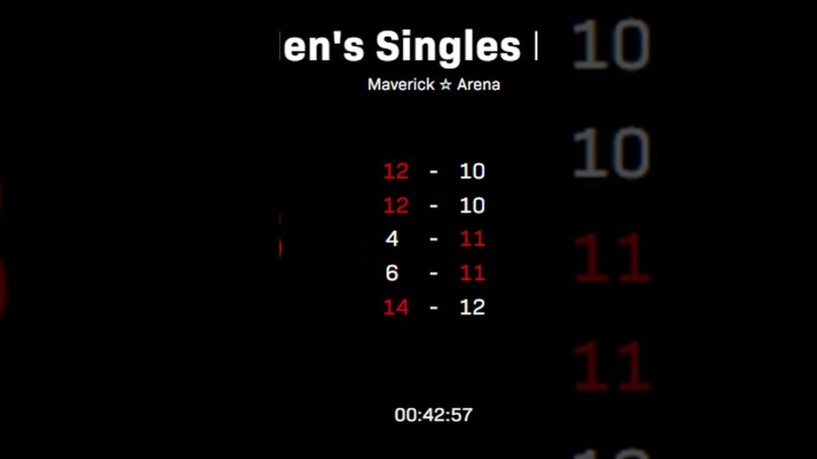 ⚡ Yuta Tanaka STUNS World #6 in US Smash 2025 Thriller! #pingpong #ussmash #trulsmoregard ⚡ Yuta Tanaka STUNS World #6 in US Smash 2025 Thriller! #pingpong #ussmash #trulsmoregard