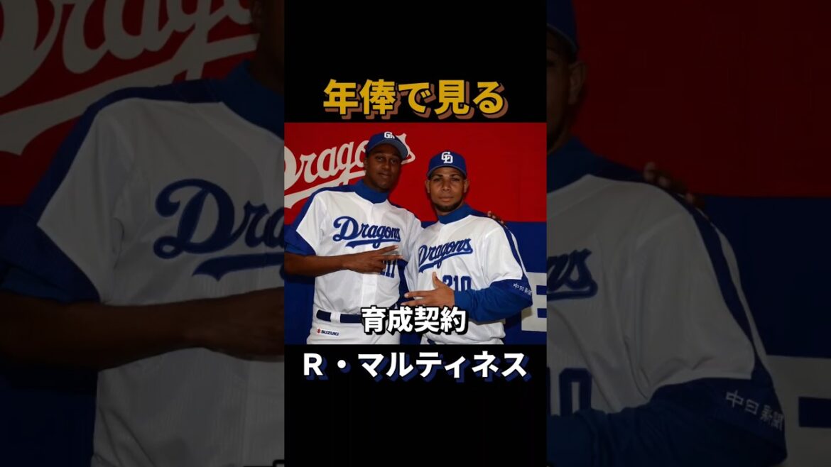 年俸で見るライデル・マルティネス#中日ドラゴンズ #読売ジャイアンツ #ライデルマルティネス