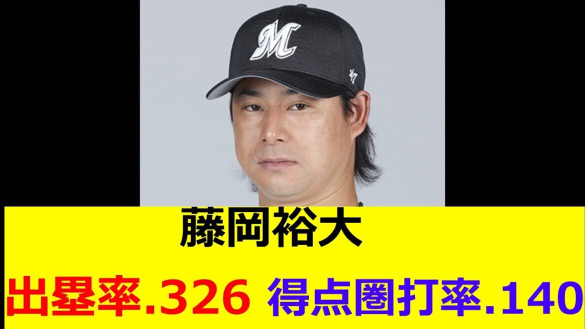 藤岡裕大 出塁率.326 得点圏打率.140 ☚これ 藤岡裕大 出塁率.326 得点圏打率.140 ☚これ