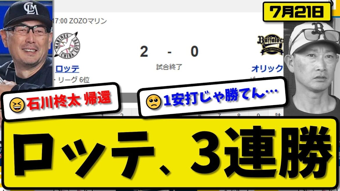 【パ3位vs6位】ロッテマリーンズがオリックスバファローズに2-0で勝利…7月21日完封勝ちで3連勝…先発石川7回無失点…安田&西川が活躍【最新・反応集・なんJ・2ch】プロ野球