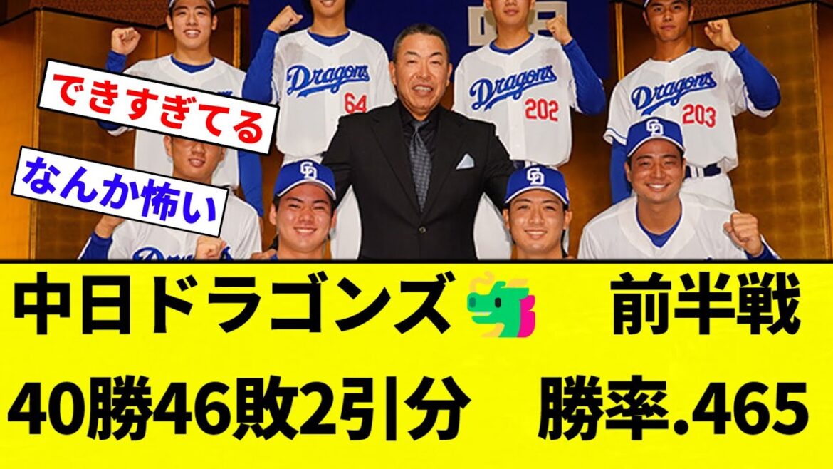 【お前 変わったな】中日ドラゴンズ🐲　前半戦　40勝46敗2引分　勝率.465【プロ野球反応集】【2chスレ】【なんG】