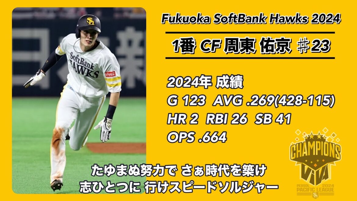 2024年 福岡ソフトバンクホークス 応援歌 1-9