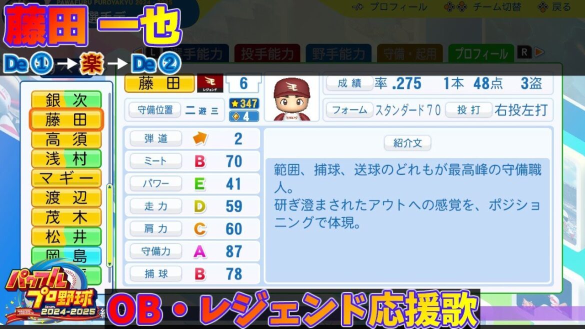 【パワプロ2024-2025】藤田 一也【ＯＢ・レジェンド選手応援歌】