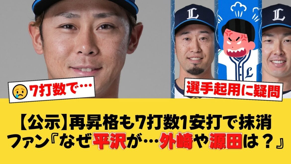西武・平沢大河、再昇格後わずか7打数で登録抹消。ファーム打率.300も一軍の壁は厚く…ファンからは選手起用に厳しい声【西武ファンの反応】【L速報】 西武・平沢大河、再昇格後わずか7打数で登録抹消。ファーム打率.300も一軍の壁は厚く…ファンからは選手起用に厳しい声【西武ファンの反応】【L速報】