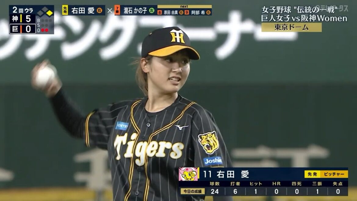 【阪神TWルーキー右田愛】足を高く上げるダイナミックなフォームで4回無失点【読売ジャイアンツ女子チーム×阪神タイガースWomen】