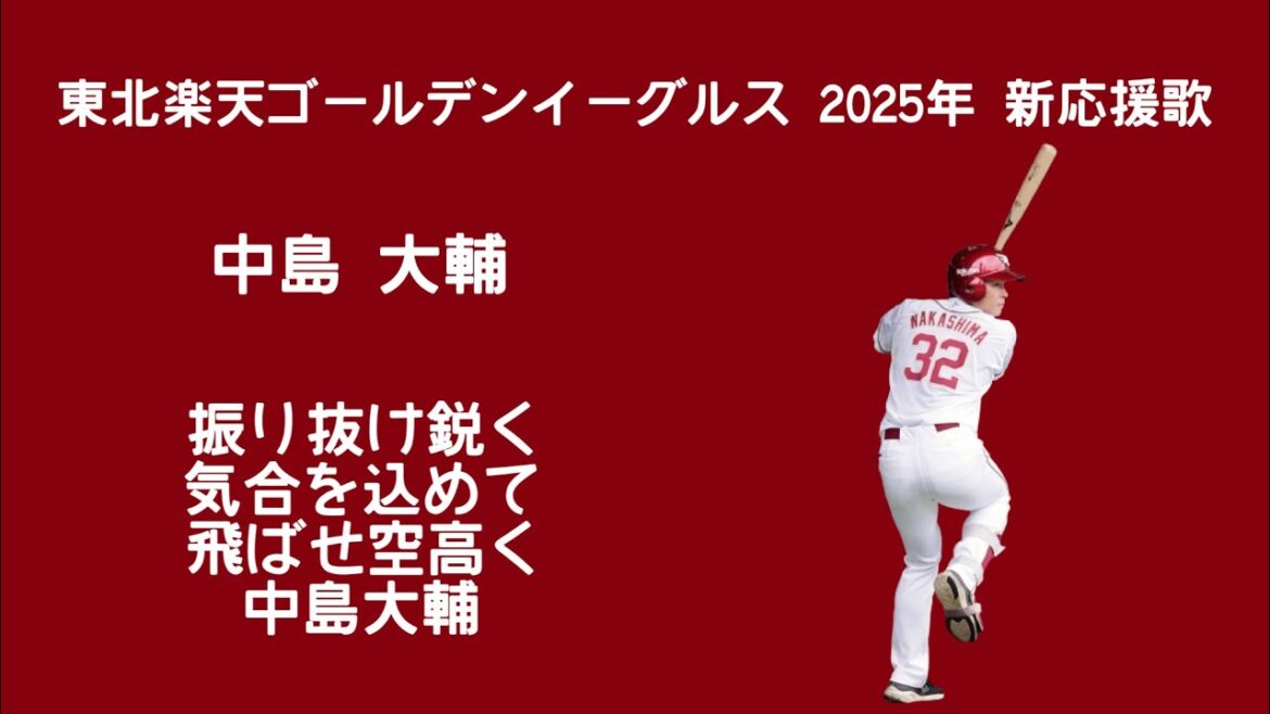 東北楽天ゴールデンイーグルス 2025年 新応援歌メドレー②