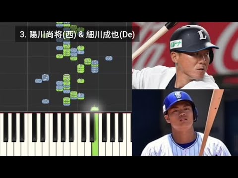 【プロ野球応援歌検証】 陽川尚将(西武) & 細川成也(DeNA) ハモリ合成 【プロ野球応援歌検証】 陽川尚将(西武) & 細川成也(DeNA) ハモリ合成