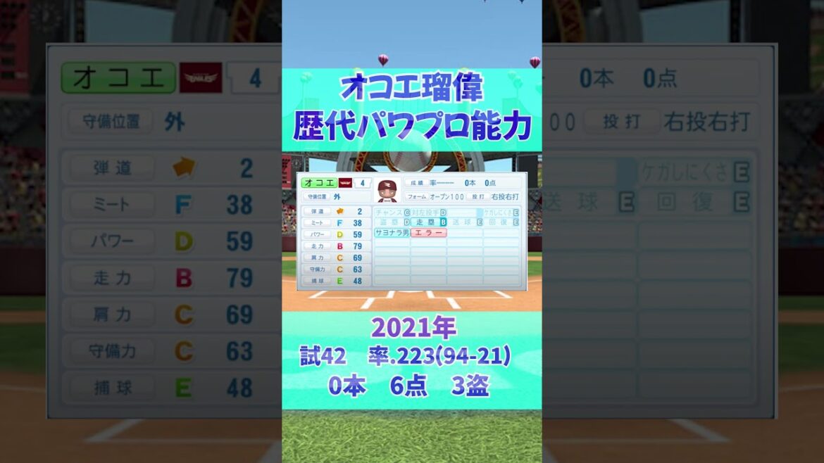 【パワプロ能力遍歴】　 オコエ瑠偉（2016〜2024） #野球 shorts