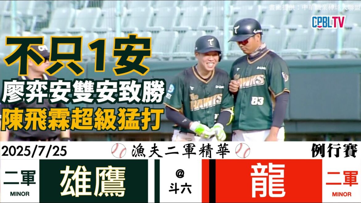 【漁夫二軍精華】20250725 台鋼雄鷹 vs 味全龍 – 廖奕安雙安建功!陳飛霖超猛打! 【漁夫二軍精華】20250725 台鋼雄鷹 vs 味全龍 - 廖奕安雙安建功!陳飛霖超猛打!